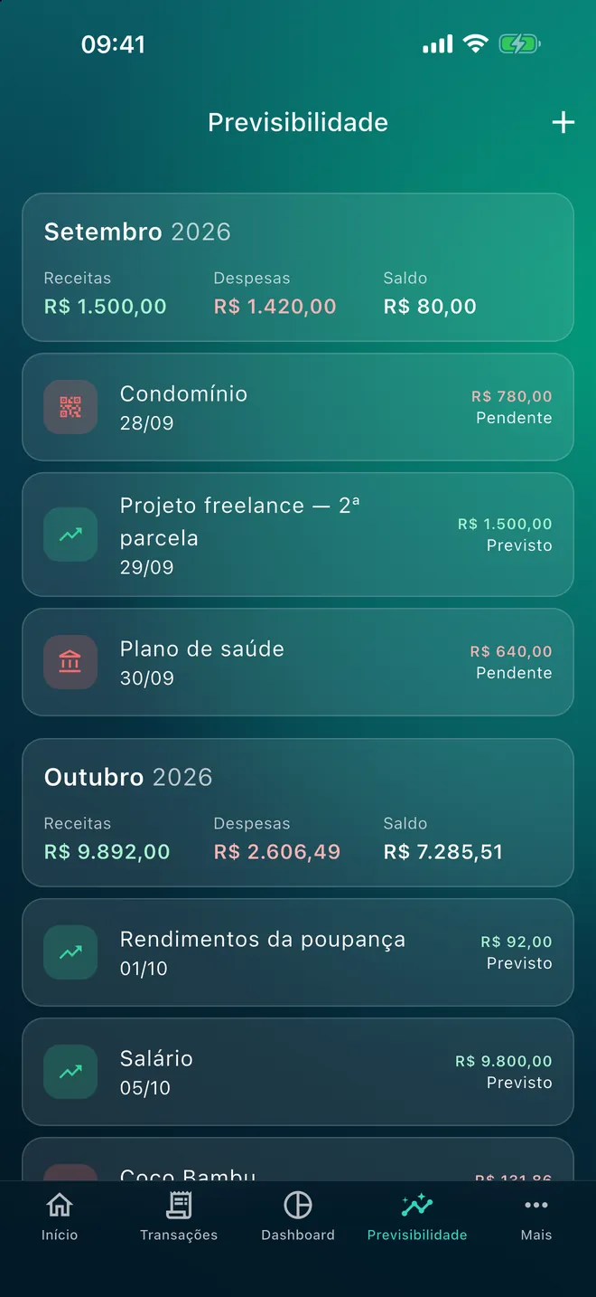 Previsão de saldo dos próximos meses